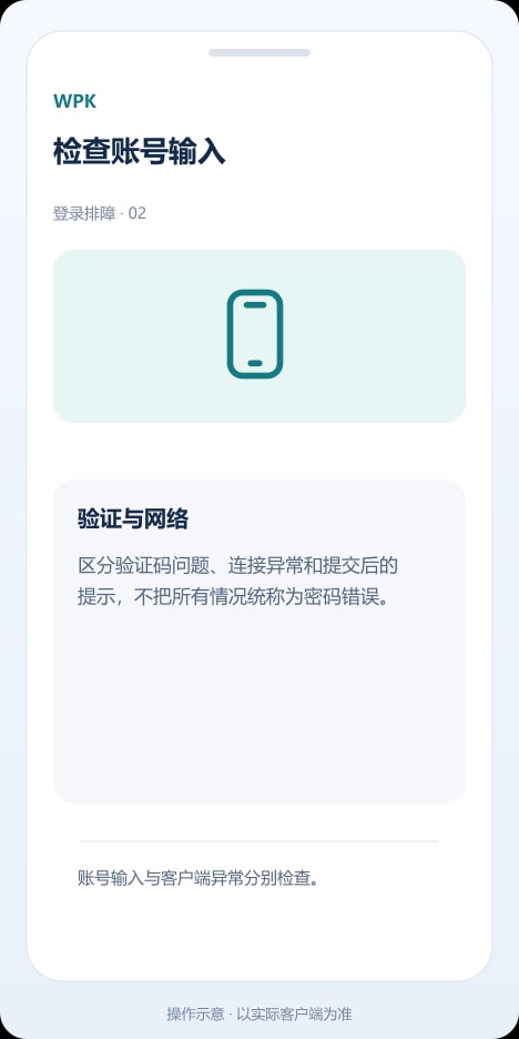 WPK 检查账号输入操作示意