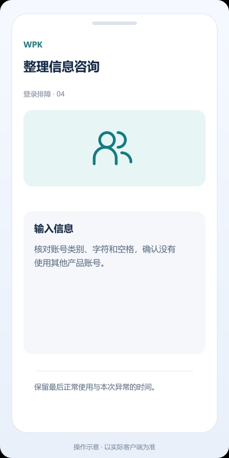 WPK 整理信息咨询操作示意